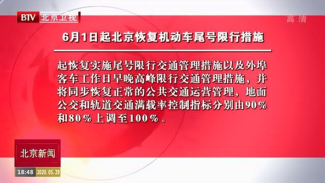 6月1日起北京恢复机动车尾号限行措施