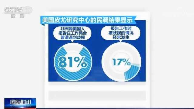 歧视无处不在,非洲裔美国人生存艰难,美国不可能实现种族平等!