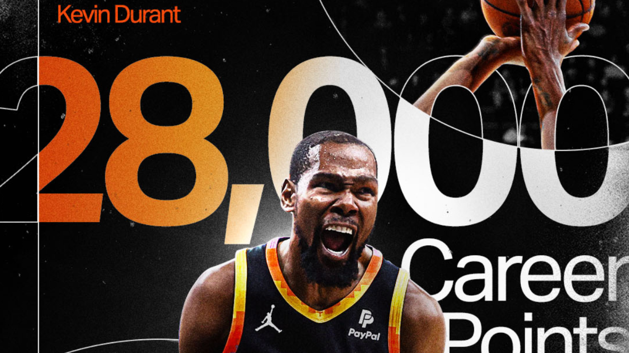 杜兰特突破28000分历史第10人 nba官方发推祝贺