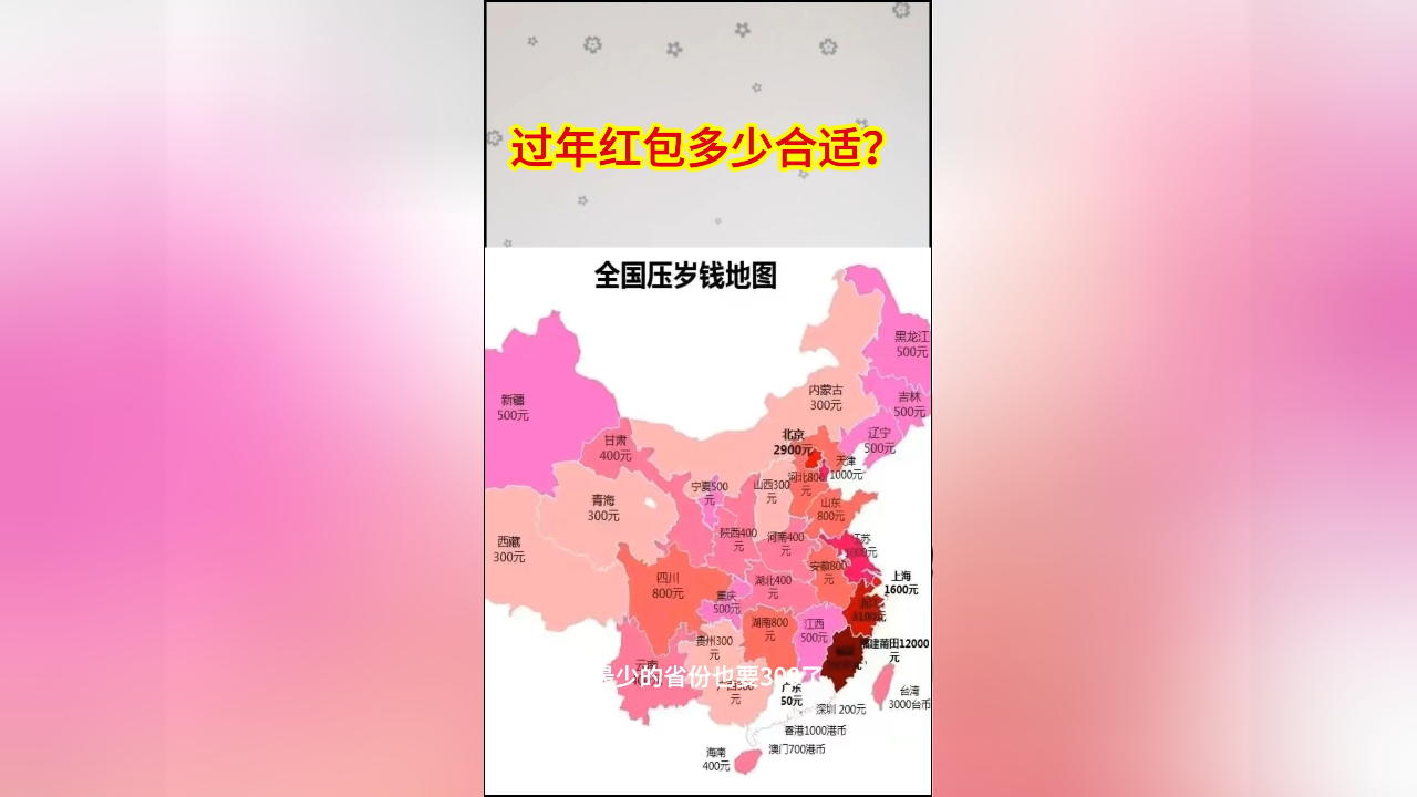 过年压岁钱红包发多少合适?