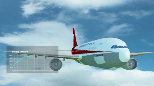 3d动画还原川航3u8633航班空中险情