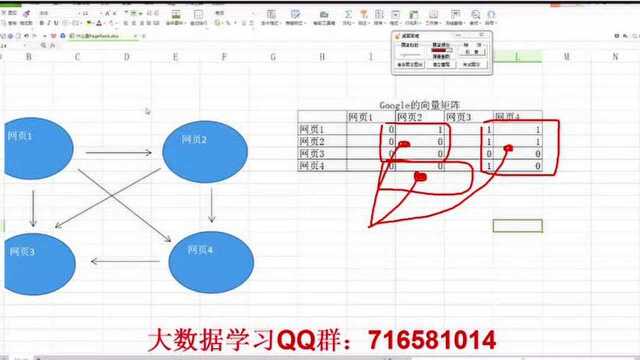 世界级企业内部大数据学习应用场景 大数据实战应用