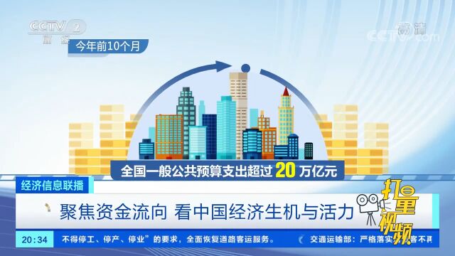 今年前十月,科学技术支出超7000亿元