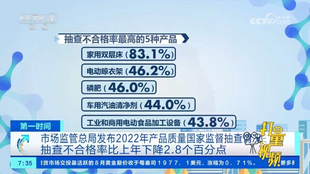 市场监管总局发布2022年产品质量国家监督抽查情况