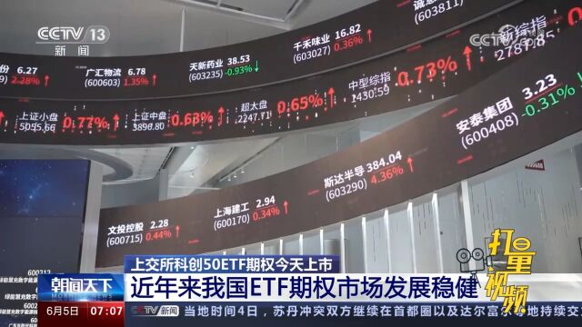 上交所科创50ETF期权上市,近年来我国ETF期权市场发展稳健