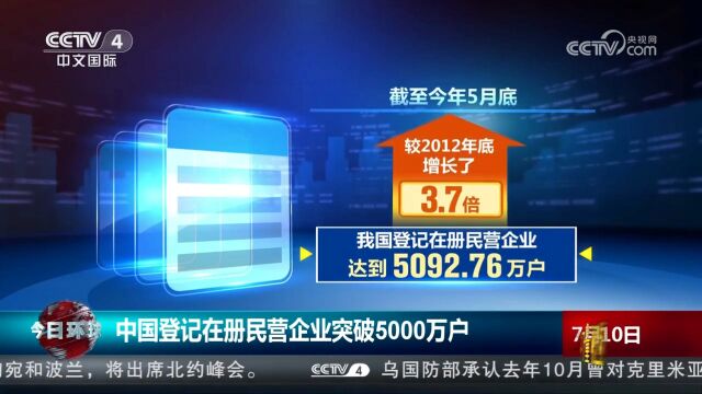 国家市场监管局:中国登记在册民营企业突破5000万户