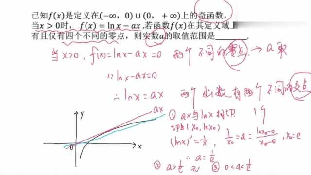 奇函数图像关于原点对称,零点分布也关于原点对称