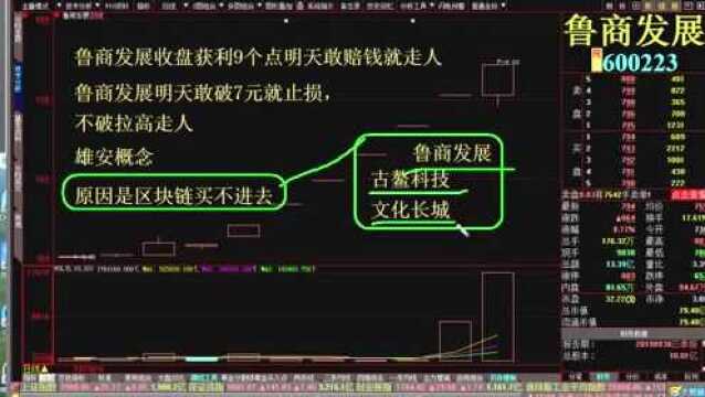 今日股票行情最新消息 银之杰 人民网 天夏智慧 乐心医疗