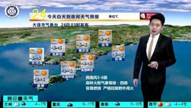 大连,天气短暂回暖,明天冷空气再来!