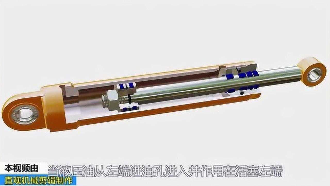 90秒看懂液压缸工作原理，简单直观易懂