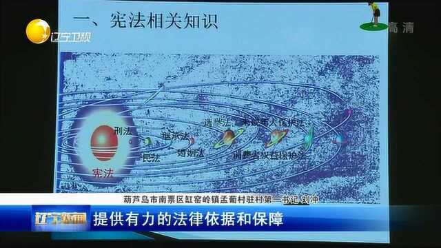 辽宁:弘扬宪法精神,维护宪法权威