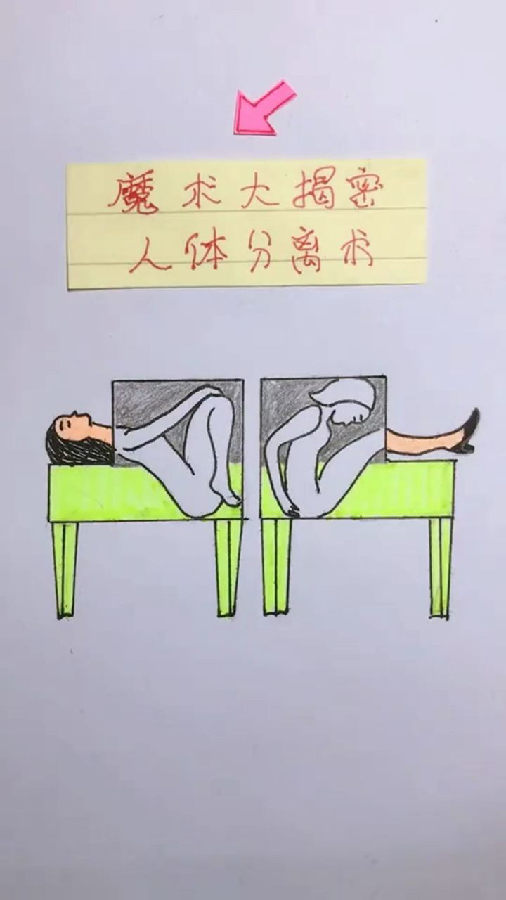 魔术大揭秘,人体分离术!