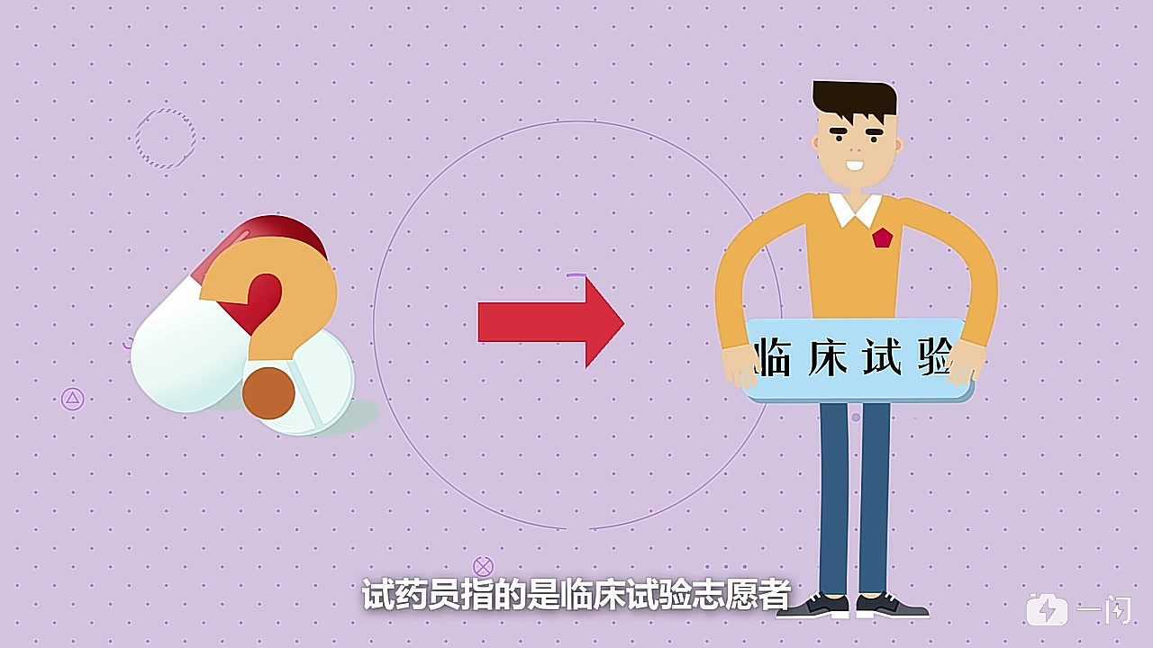 临床试验宣传片_腾讯视频