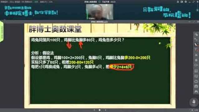 胖博士奥数课堂697期:20200209(三年级)鸡兔同笼视频讲解