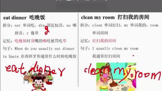 小学英语学什么,如何学好小学英语