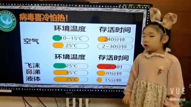 共同战疫原创接力,文翔幼儿园,云间教育,上海教育