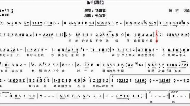 歌曲《东山再起》的萨克斯音色简谱