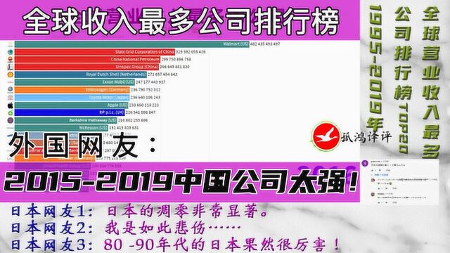 全球500强公司动态排行榜,老外:20152019中国公司太强了!