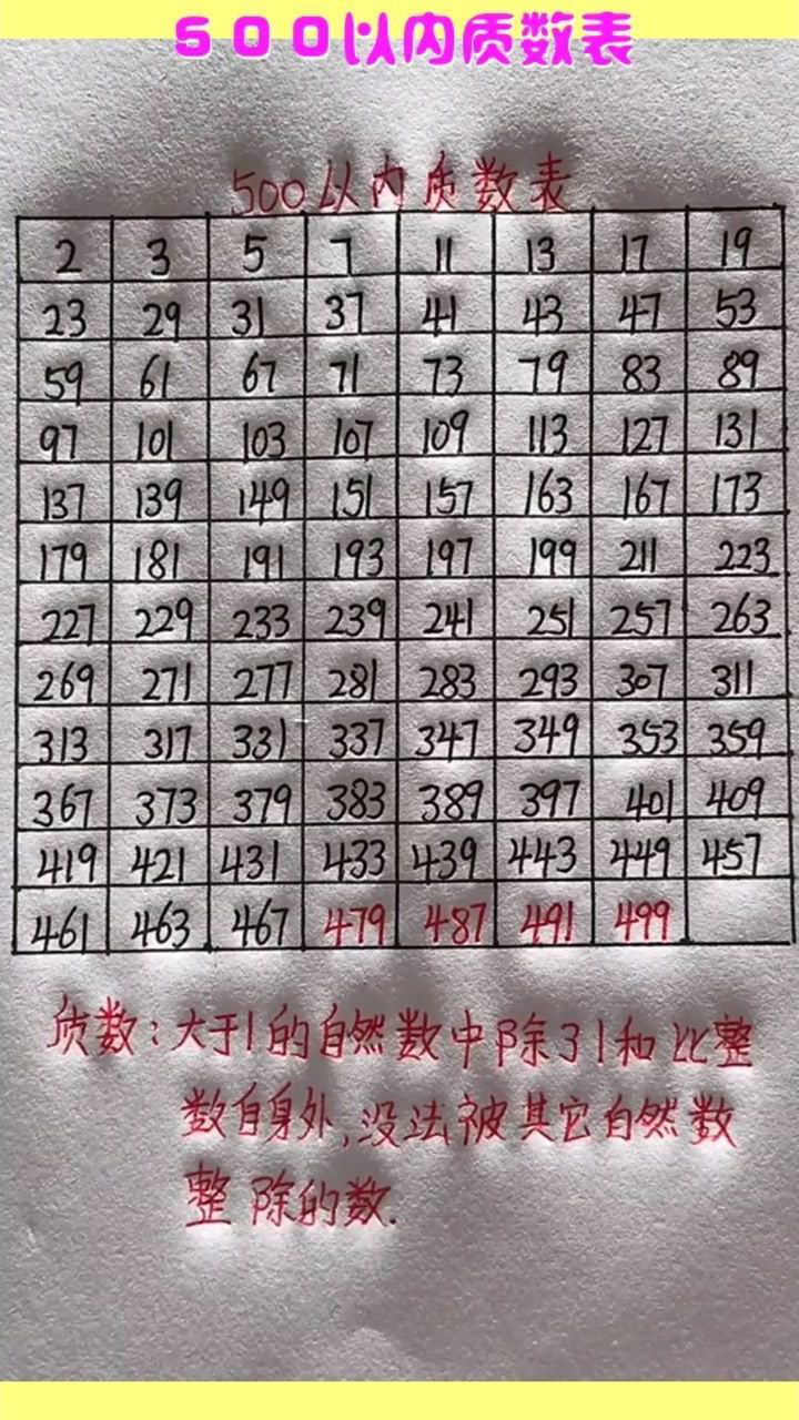 500以内质数表难得的好东西赶紧收藏备用