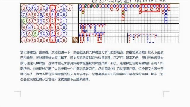 视讯庒和闲下三路技巧的原理图解,个人经验技巧.