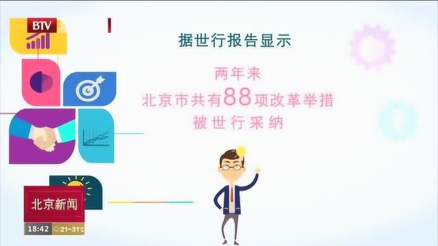 多措并举 久久为功 北京持续打造国际一流的营商环境高地