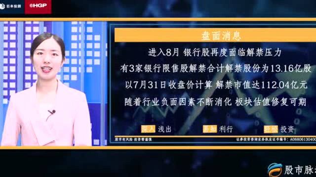 08.03股市脉动 收评:科创板暴涨7% 多板块爆发涨停潮