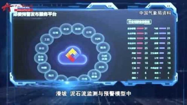 卫星云图在天气预报中发挥着什么效用?