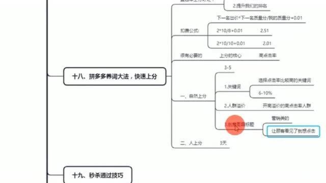 拼多多开店搜索推广养词大法,快速上分,新手必看点