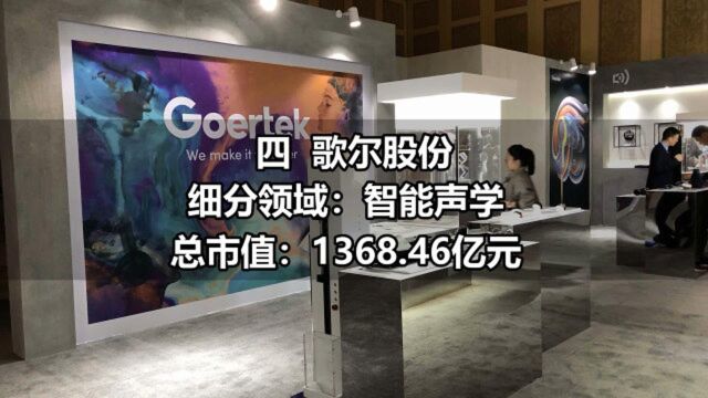 打破沉寂!A股4大科技细分龙头股(名单)一览,有望翻10倍的大牛股!