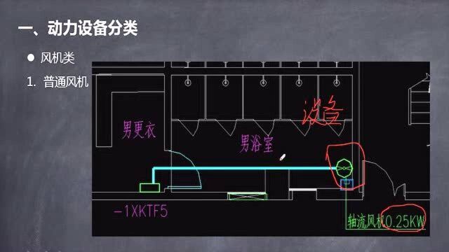 建筑电气设计实操21.动力平面设计