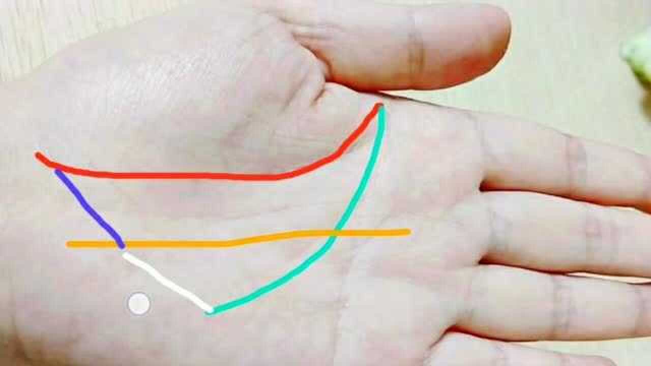 手相解析元宝纹与三角纹这两个区别你要明白