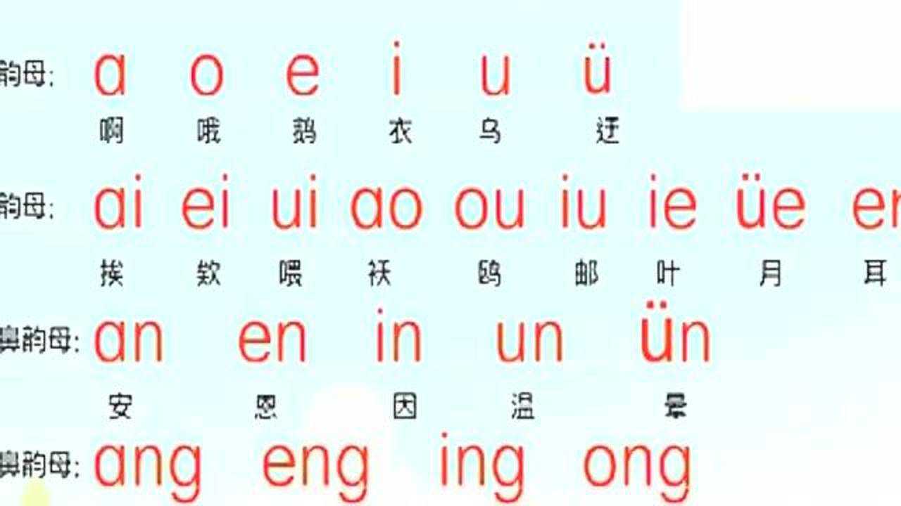 熟记声母表、韵母表、整体认读音节表,太重要!_腾讯视频