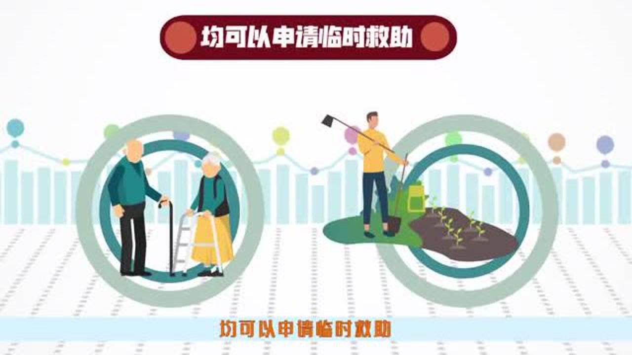高清1080P在线观看平台_腾讯视频