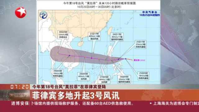 今年第18号台风“莫拉菲”在菲律宾登陆