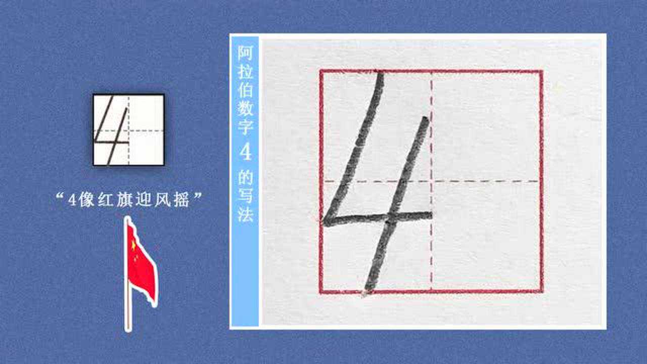 阿拉伯数字4的规范写法 #数字4 #数字4的规范写法_腾讯视频