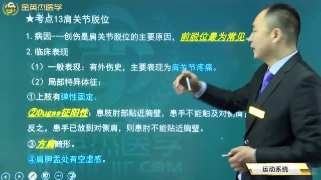 临床超级宝典:肩关节脱位了要怎么办?它的症状表现及其病因都在这里了.