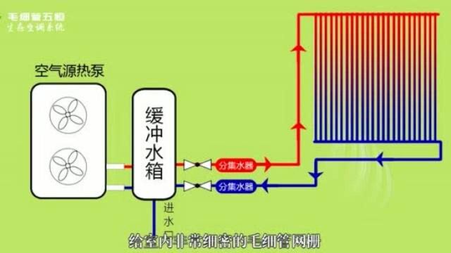 毛细管地暖与传统的水地暖有什么区别?