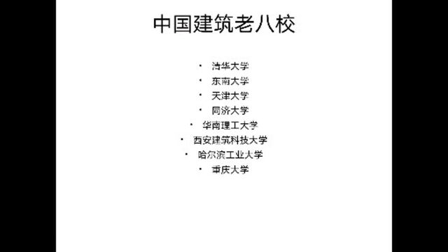 中国建筑老八校:建筑学实力很强,学生就业前景非常好