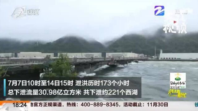 浙江建德 挺过九孔泄洪的紫金大桥即将迎来“重生”