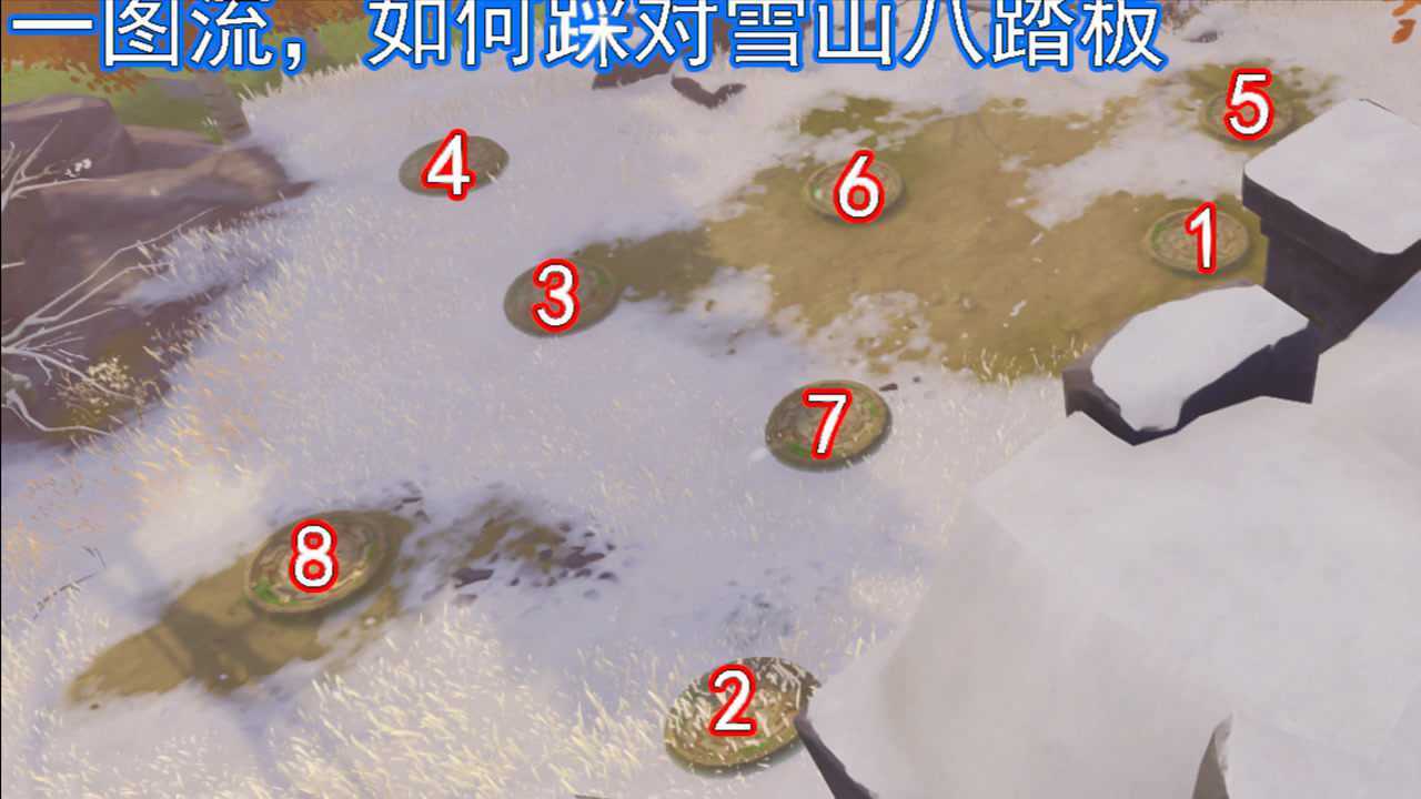 【原神】雪山最阴间华丽宝箱解密!一张图告诉你怎么踩对这烦人的踏板!