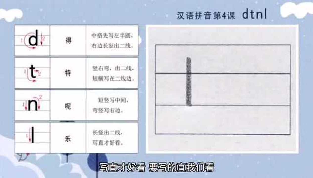 汉语拼音标准写法:声母l的写法