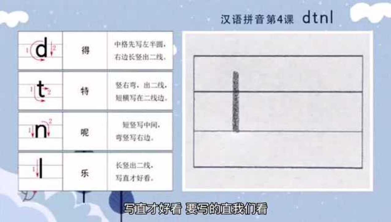 小写字母l的书写格式图片