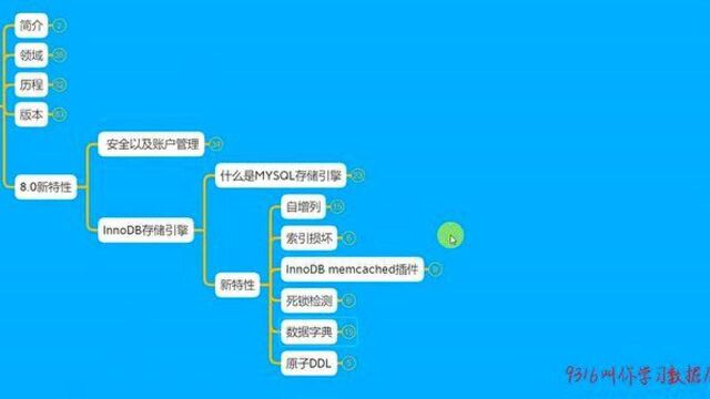 347MySQL数据库8.0版本新特性之原子DDL