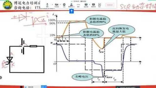 寒假基础电力电子(2)