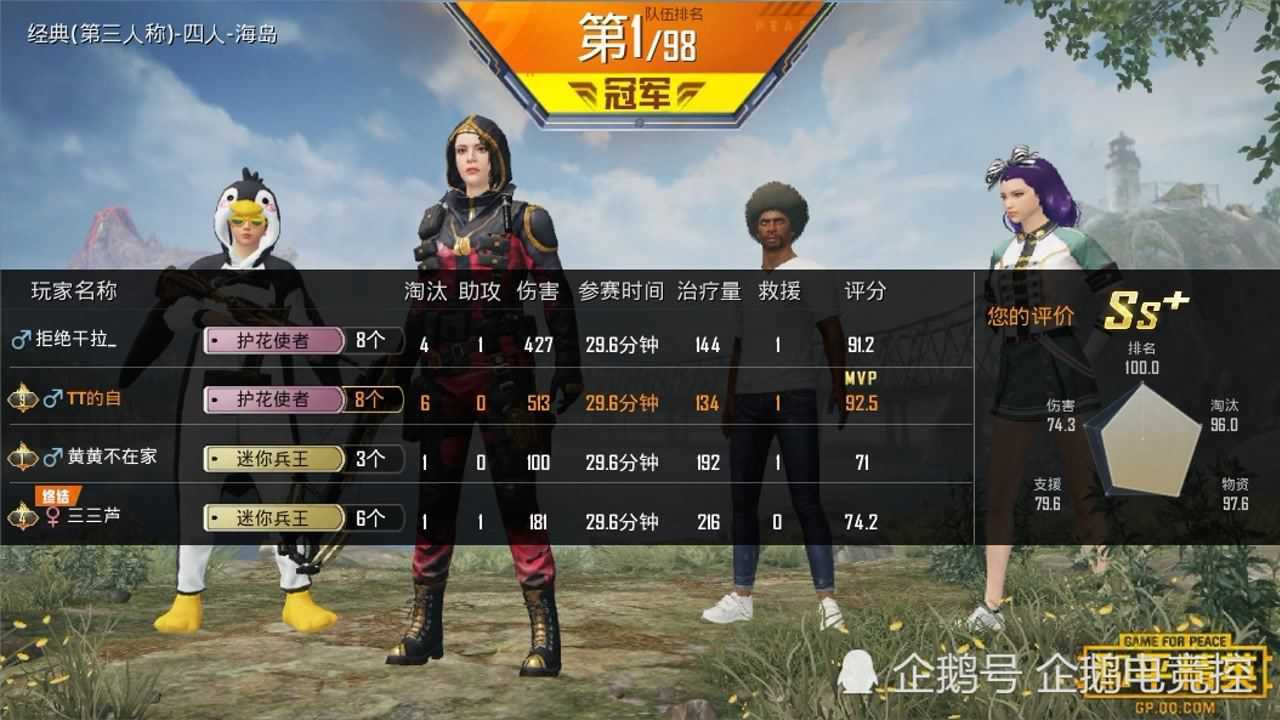 和平精英全场最佳mvp