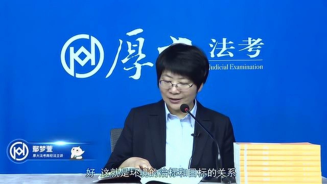 89.第八十八讲 环境保护法2021年厚大法考商经法系统强化鄢梦萱