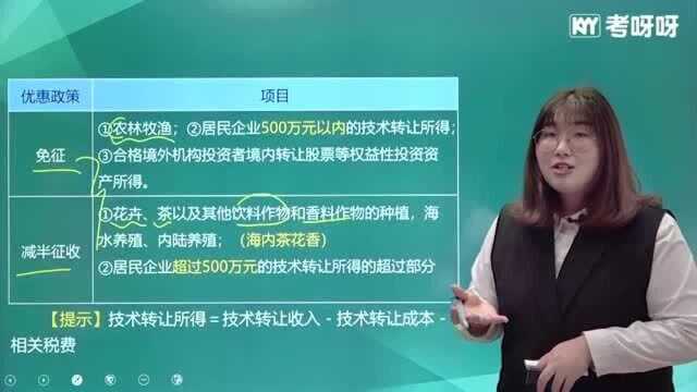 考呀呀初级会计经济法基础 第五章 企业所得税、个人所得税法制度71