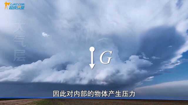 关于大气层你不知道的常识