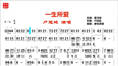 卢冠廷一生所爱太经典大话西游主题曲苦海翻起爱恨