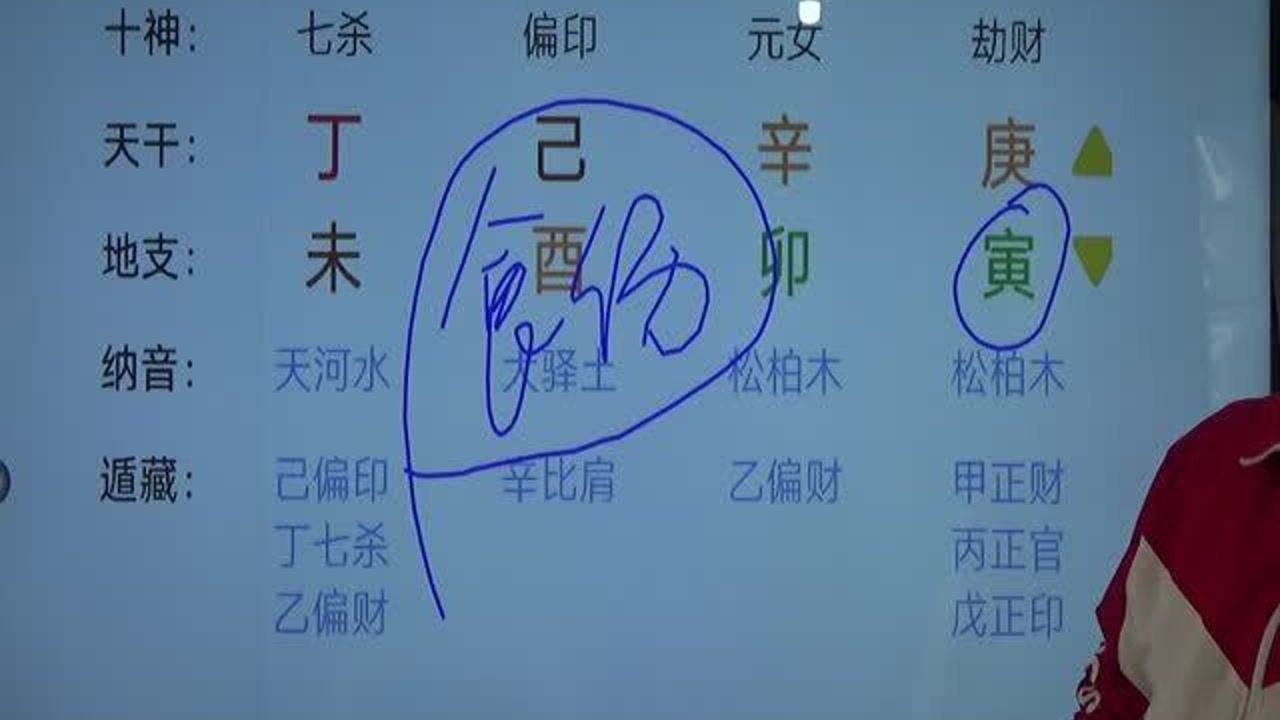 八字喜用神第94講_騰訊視頻